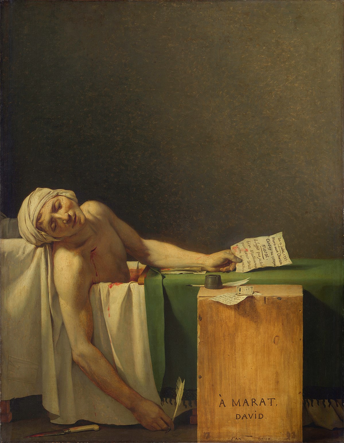 What death of marat painting is? Simple story explained for beginners!