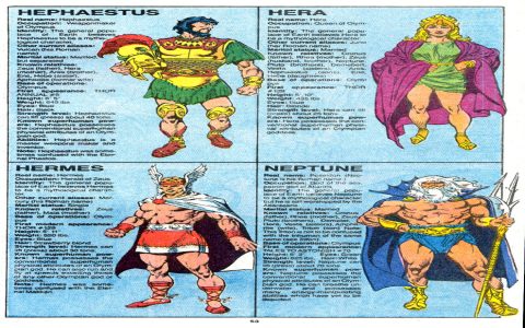 Hermes Powers and Abilities: 3 Strongest Traits You Need To Know