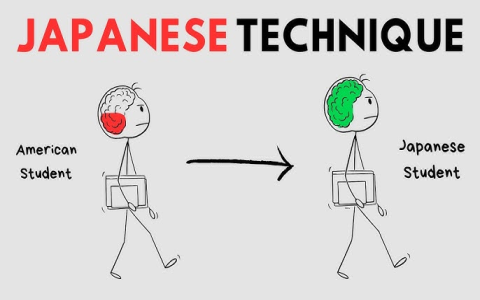 best ways to teach medieval japan? (effective methods for teachers and learners)