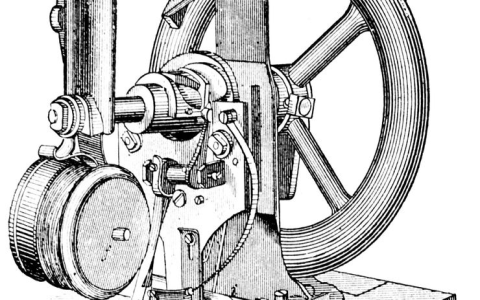 Key factors driving spread of industry world history definition explained step by step