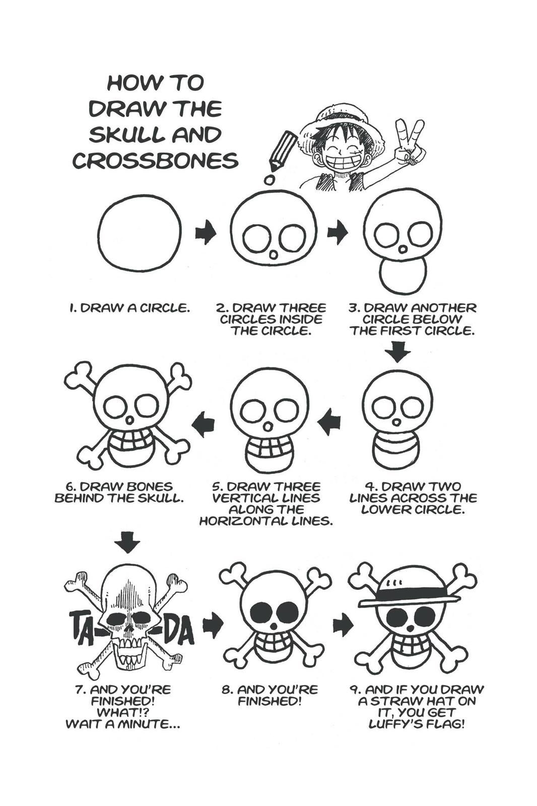 How to Draw Jolly Roger One Piece? (Simple Step-by-Step Guide)