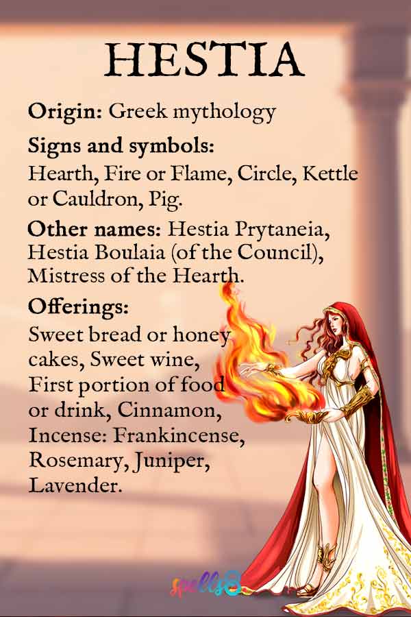 Goddess of the Hearth Symbols? Meaning Behind Fire and Home Signs!