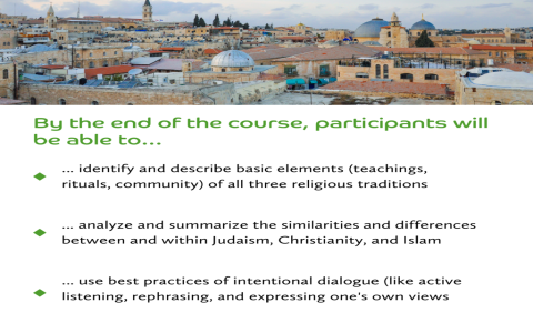 Judaism vs Christianity Explained: Key Beliefs You Need to Understand