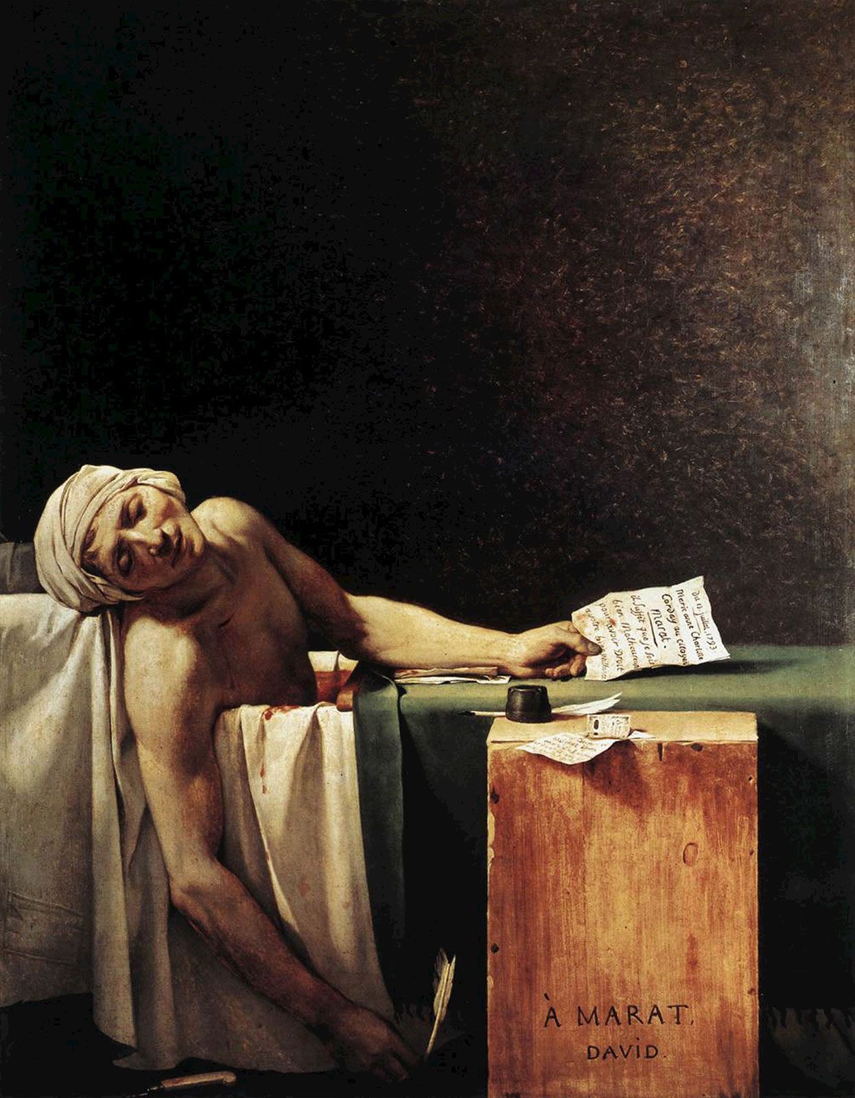 Why The Death of Marat Painting Matters? 5 Key Reasons to Know