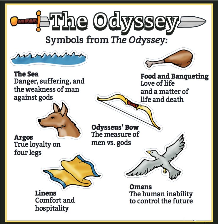 messenger bird symbol the odyssey
