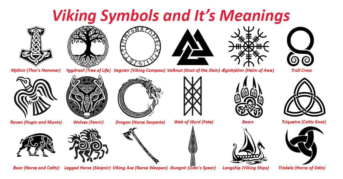 How to understand nordic symbols and meanings? Easy guide for beginners!