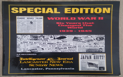 Best Pre WW2 Map Sources: Compare Free Sites and Paid Archives Easily (Get Access Now)