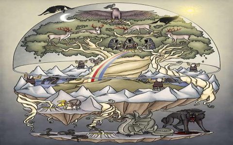 how does jörmungandrs role unfold? (discover its impact on mythology here)