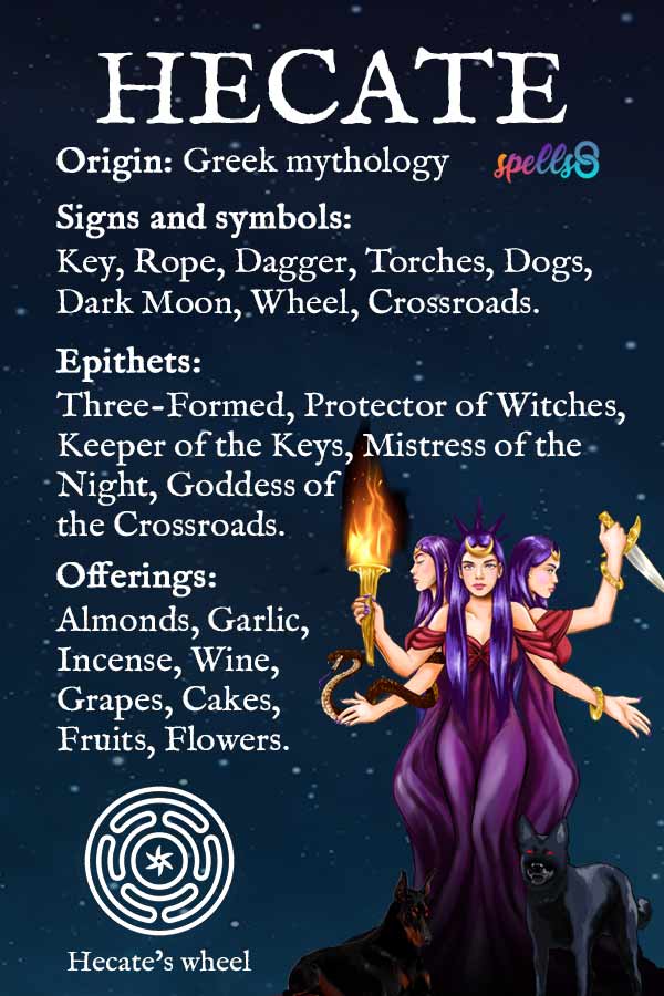 How to worship goddess Hecate (Easy Modern Rituals Anyone Can Do)