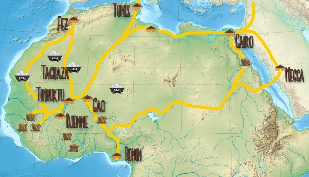 How Did Trans-Saharan Trade Work? Routes and Goods They Carried