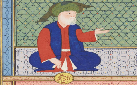 Best sources for Muhammads daughter name? (Reliable references compared)