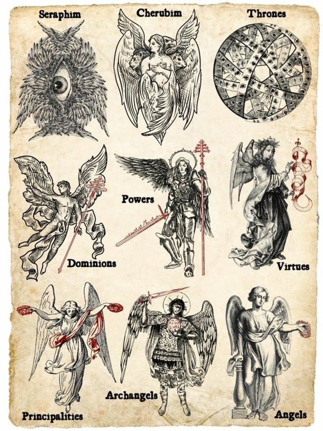 Cherubim Seraphim vs Other Angels: Easy Guide to Heavenly Beings