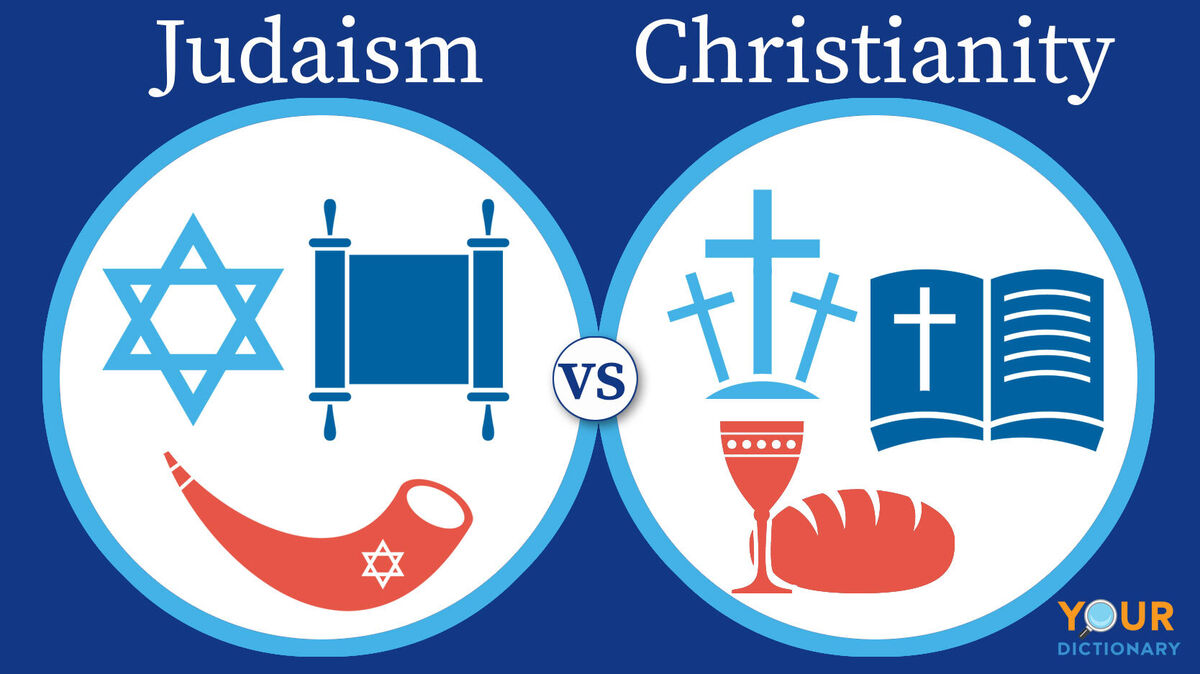 Judaism vs Christianity Explained: Key Beliefs You Need to Understand