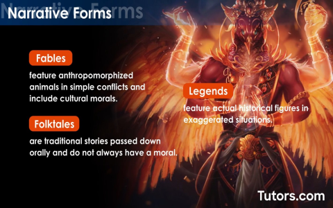 Whats the Point of Mythology? Discover Their Real Value for Modern People