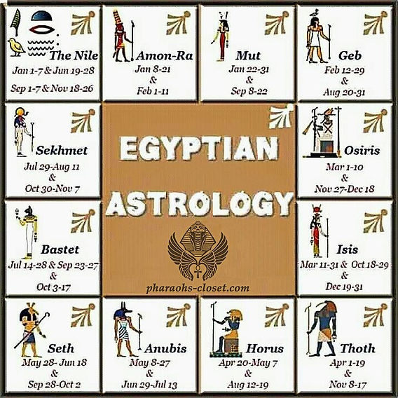 Egyptian Astrology Zodiac Signs Meaning Discover Your Ancient Sign