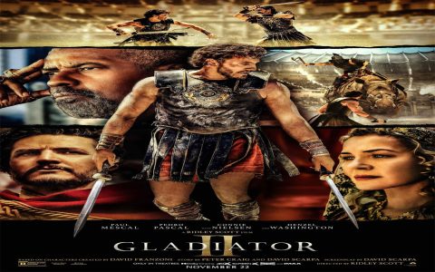 Gladiators Arms and Armor Battle Secrets? Uncover How They Stayed Alive