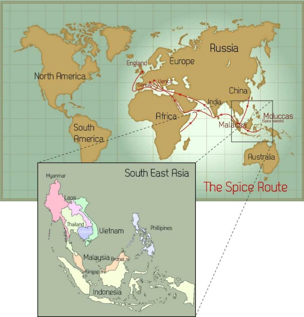 How The Spice Trade Started Global Exploration: A Simple Breakdown
