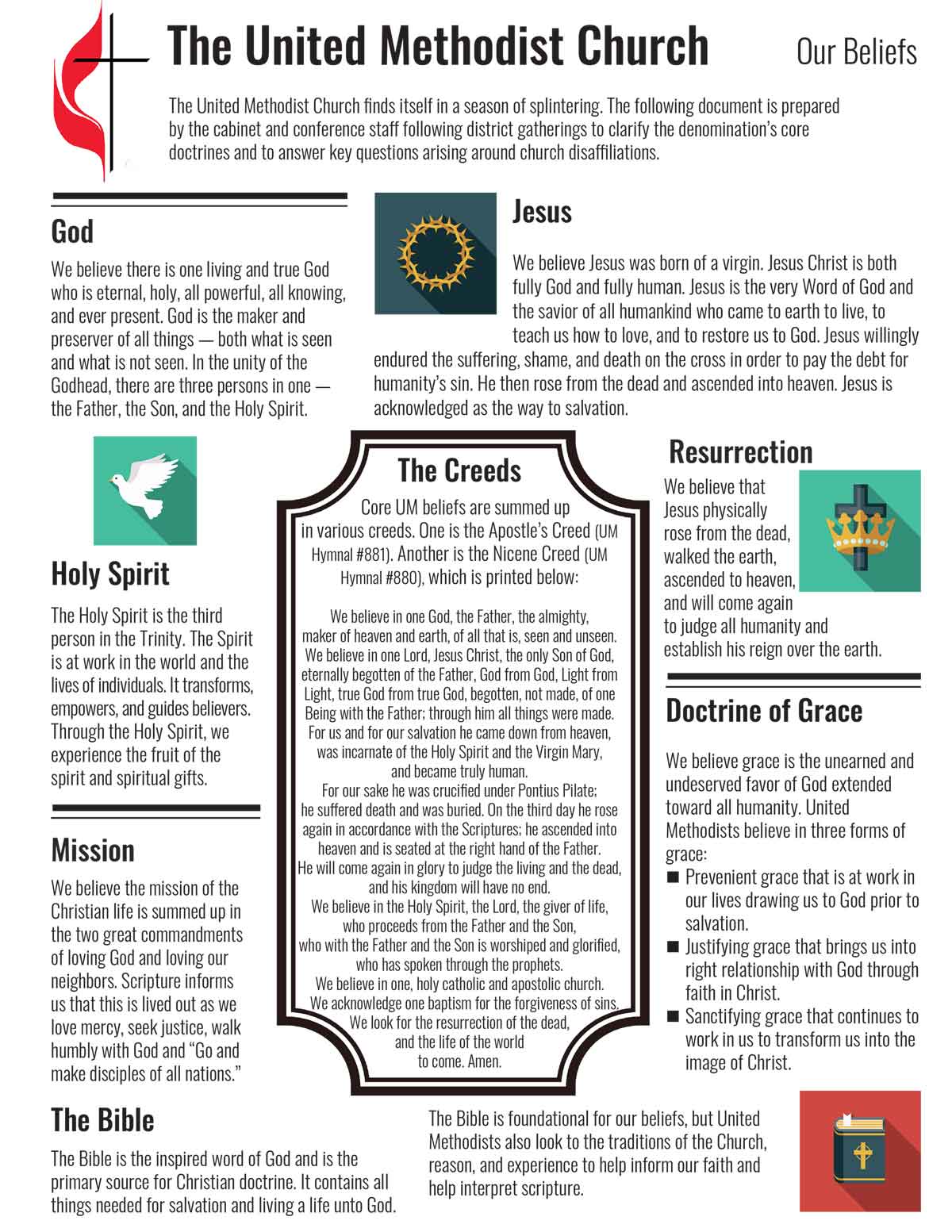Methodist Church Beliefs Explained: What Do They Believe Today?