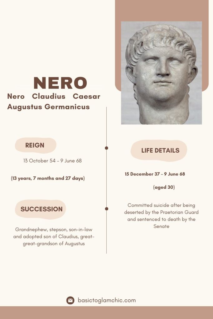 Julio Claudian Dynasty Explained: Quick Simple History Guide!