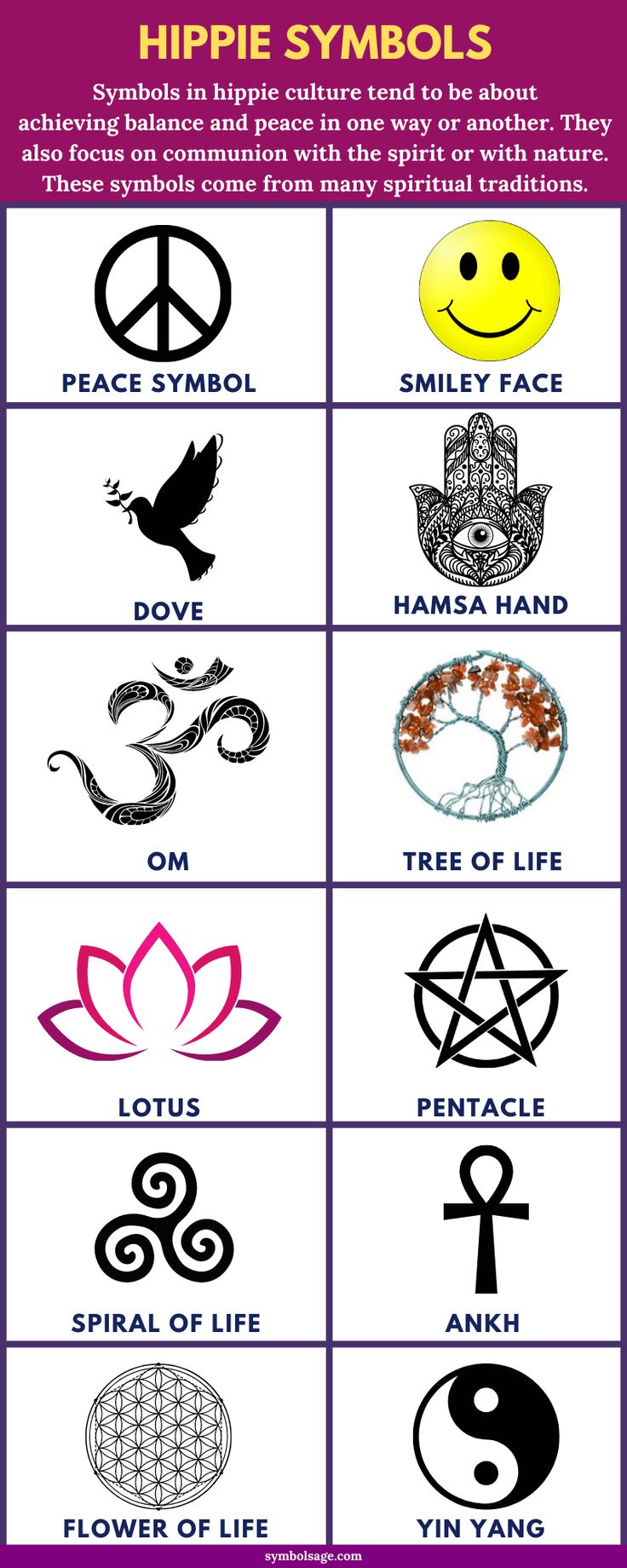 Top Hippie Symbols Explained? Iconic Signs from the 1960s 1970s Era Stories