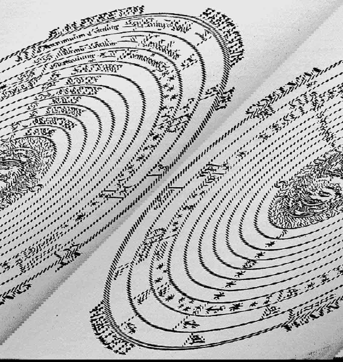 Claudius Ptolemy universe theory: Key reasons why it lasted centuries.