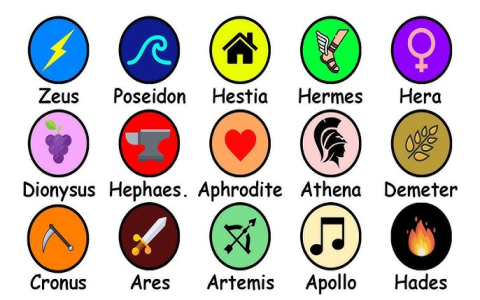 Hermes God Titles Epithets You Must Know Explore His Ancient Greek Names!