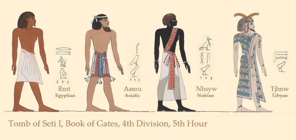 Were ancient egyptians black africans science reveals their real skin color facts