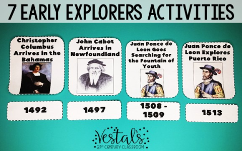 Learn About Age of Exploration Famous Explorers 6 Key Figures Who Changed History