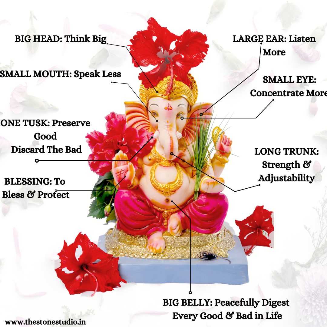 What is Lord Vinayaka? Simple facts and his powerful role.