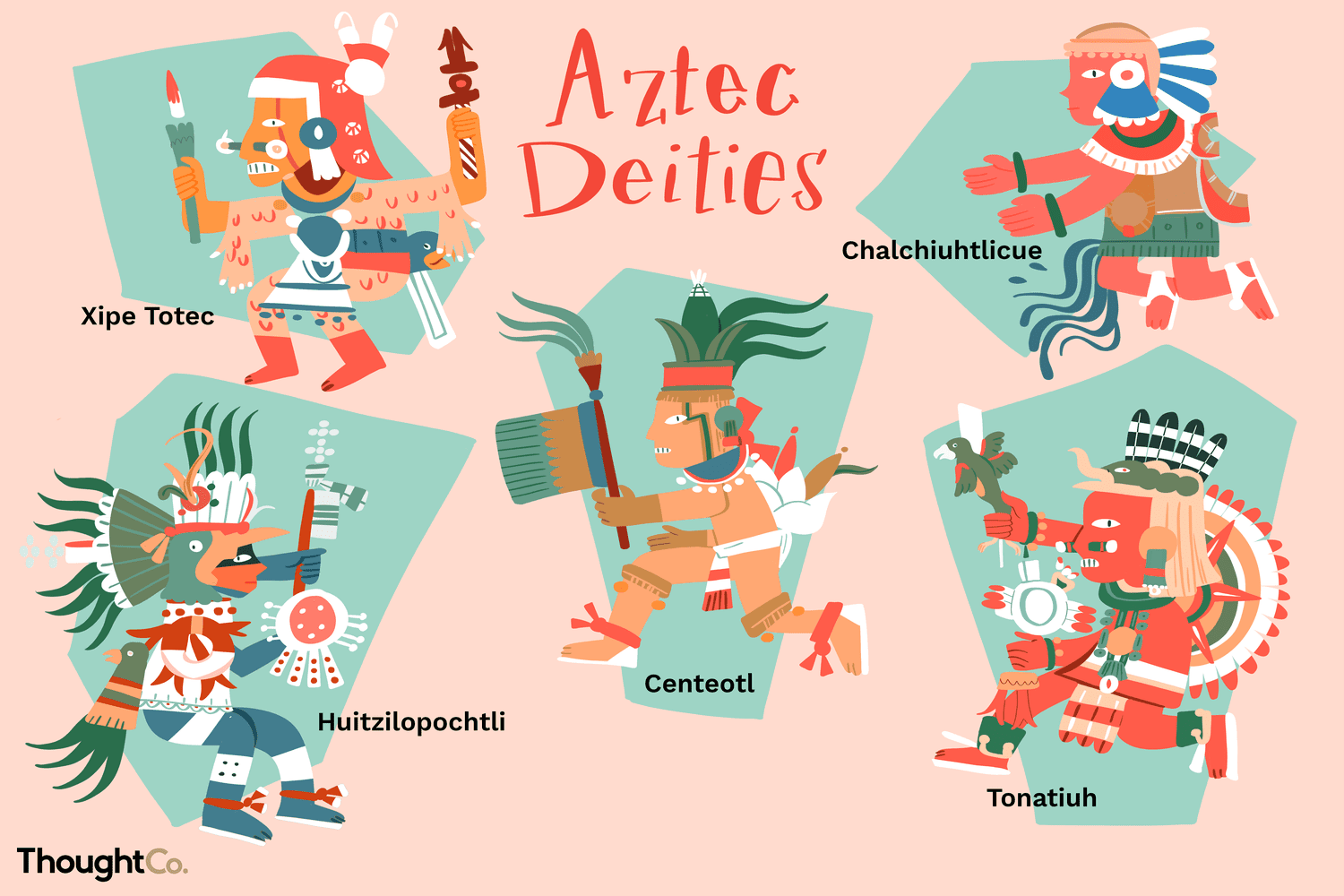 What Gods Look Alike In Mayan Aztec Myths Learn Top 3 Now