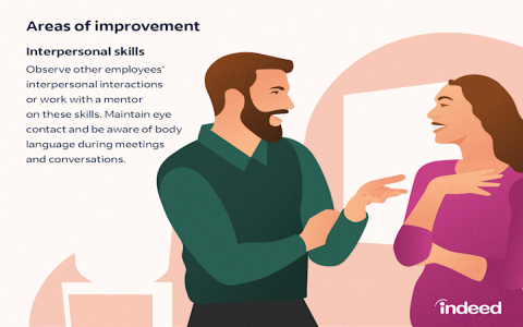 17 words - Focuses on emerging talents with action verb Must See