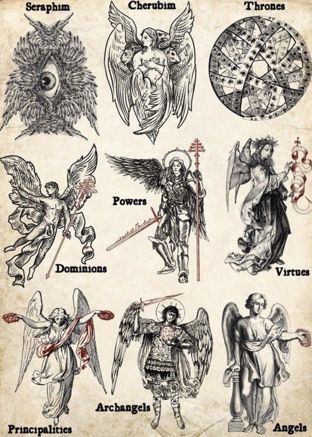Who are the 4 most important angels in the Bible? Find out their names here.