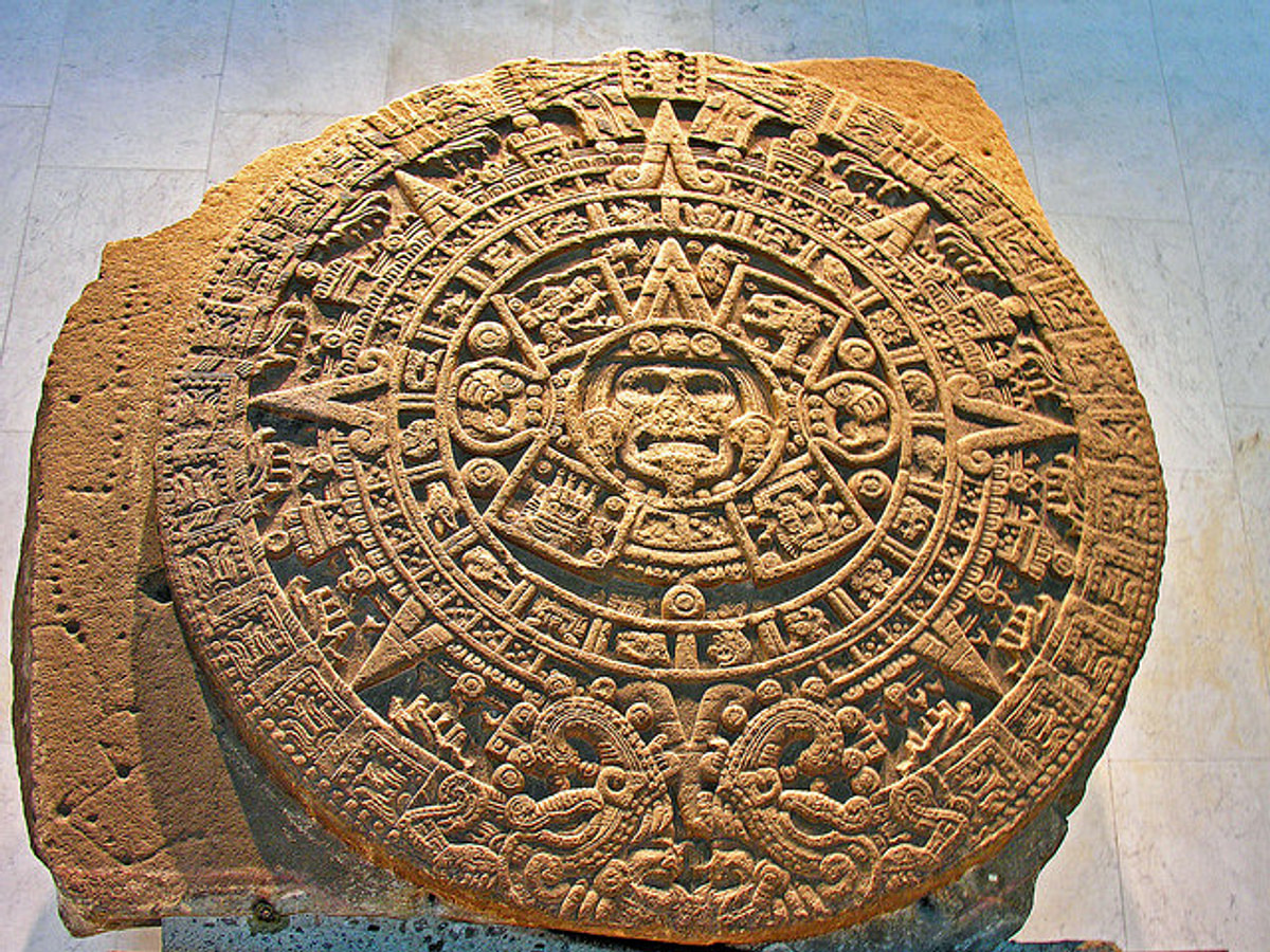 Key Facts About Aztec Calendar? Learn Old Mexican Time System!