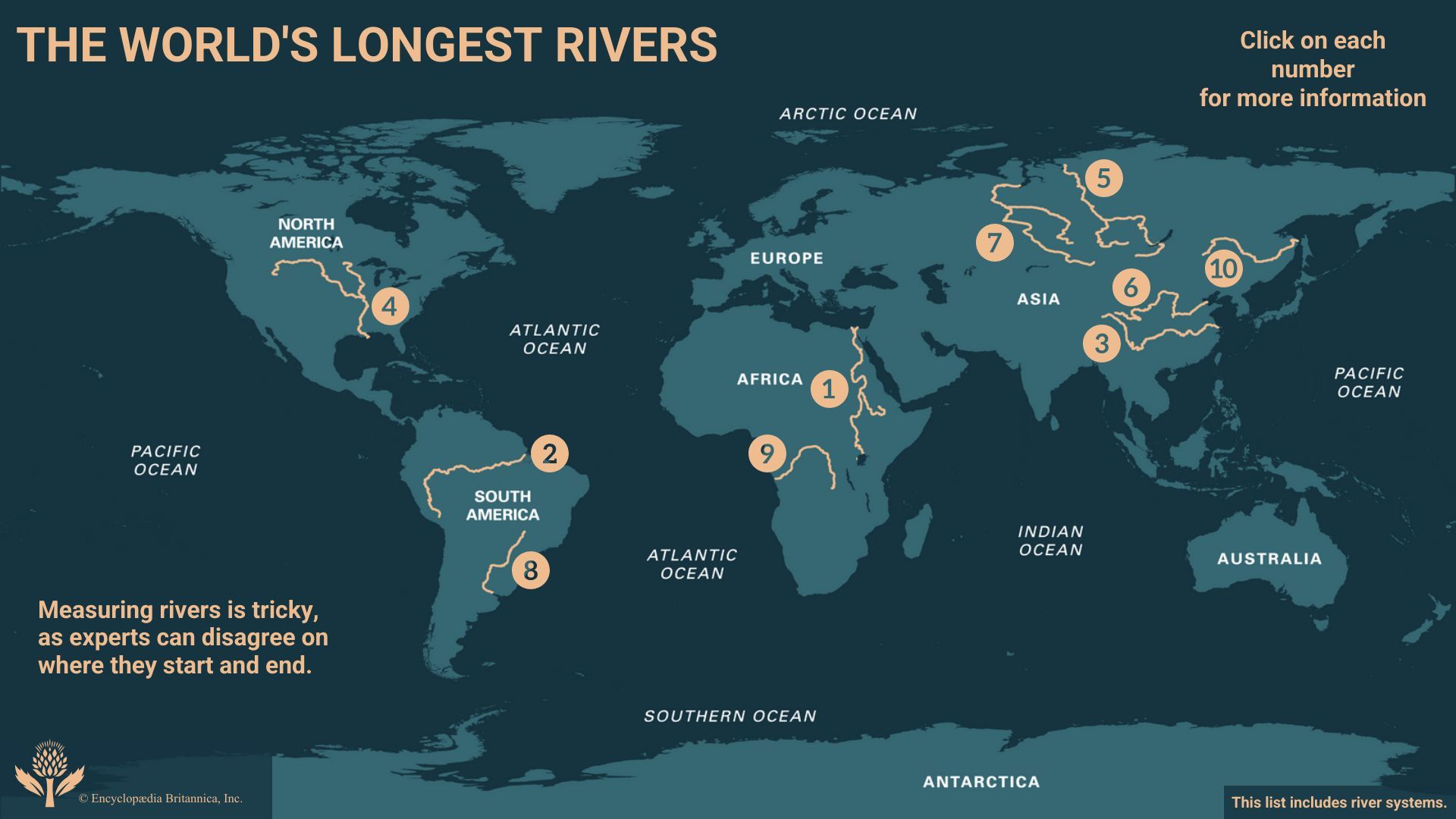 What Are The Longest Rivers In The World? See Amazing Facts About Long Rivers!