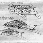 Best Renaissance inventions list from Leonardo da Vinci