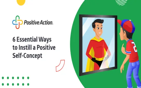 What Is Self Image Looking Glass Self Concept? Learn How It Shapes Your Life