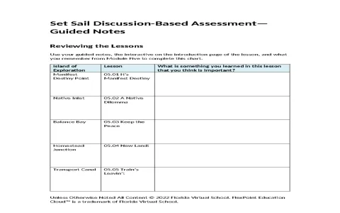 Why Polybius Wrote on Roman Republic Rise? Quick Summary Inside