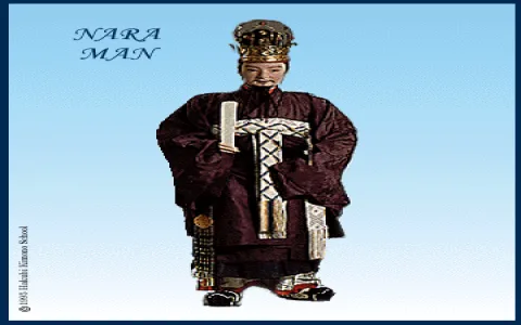 What changed over time? The evolution of the Japanese kimono story