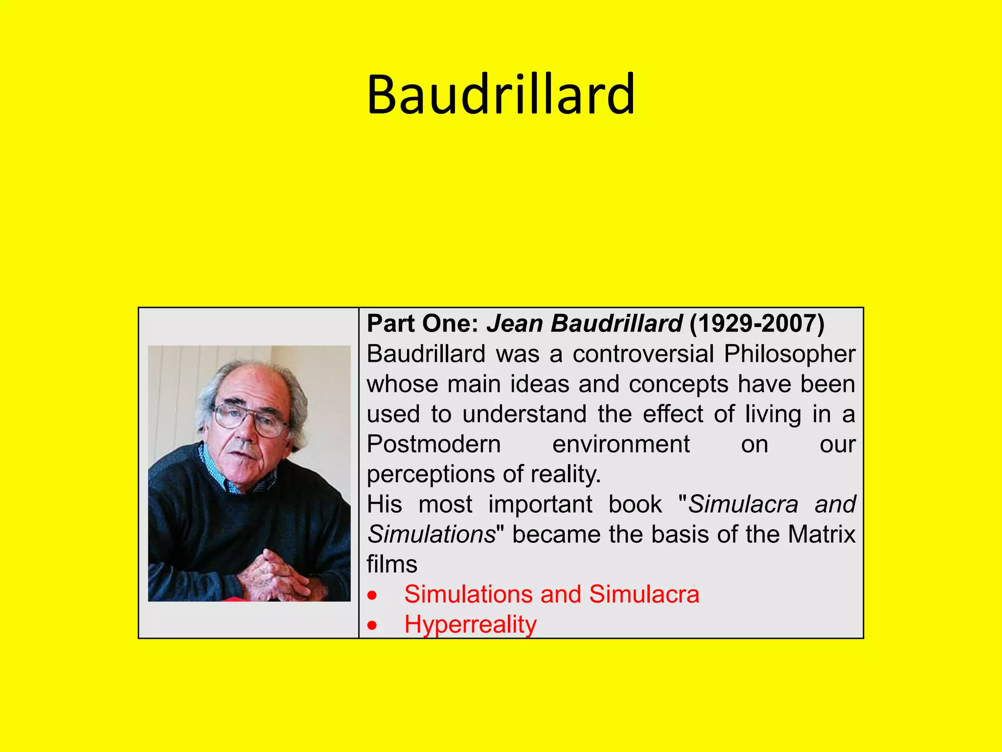 Making Sense of Baudrillard Ideas for Todays World Start Guide