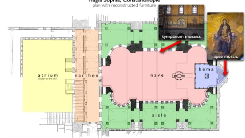 How to understand hagia sophia throughout history？ A simple guide for you!